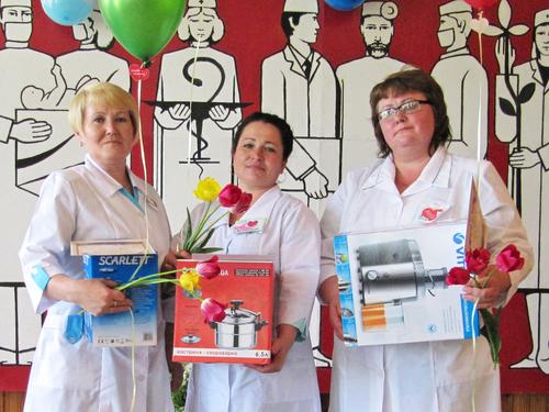 166. �������������� ��������: 3 ����� - �.�.����������� (����������� ���), 2 ����� - �.�.�������� (�������������� ���), 1 ����� - �.�.������ (�������� ���).