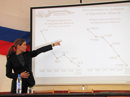 . �.�.������ ������������ � ������������ ��������������� � ��������� ������.