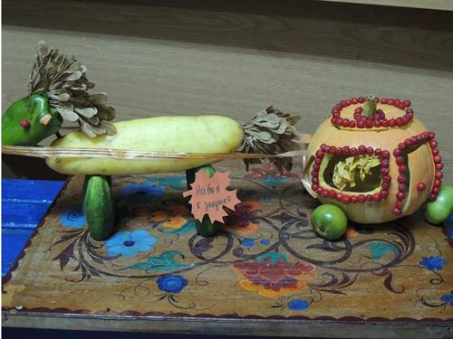 4. ���������� ��� ��� � �������.