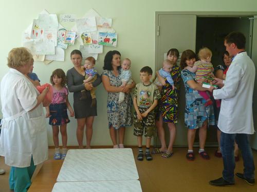 1. ����������� ����������� � ���������� ���.